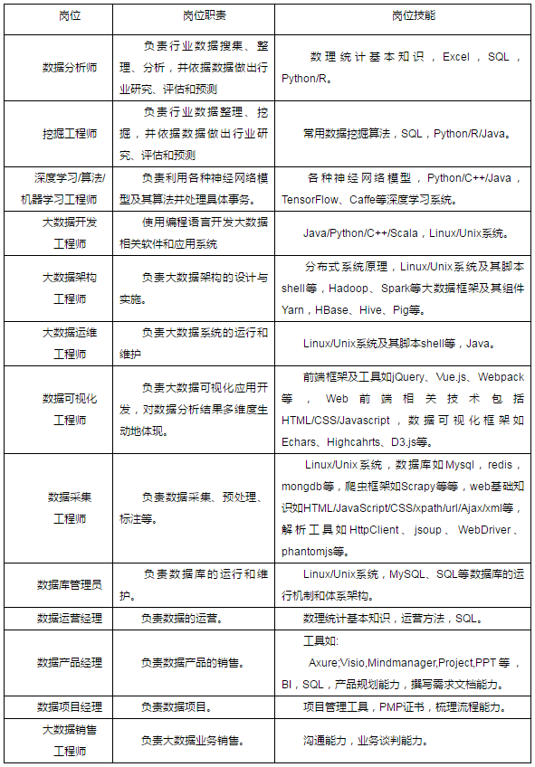 表2.png