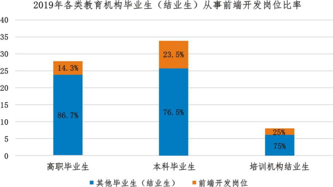 环境工程专业学什么_工程环境学专业就业前景_工程环境专业包括哪些