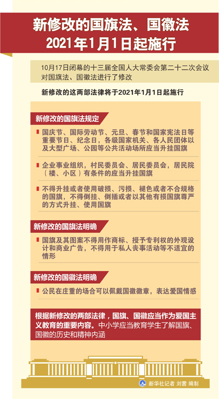 国旗国徽法.jpg