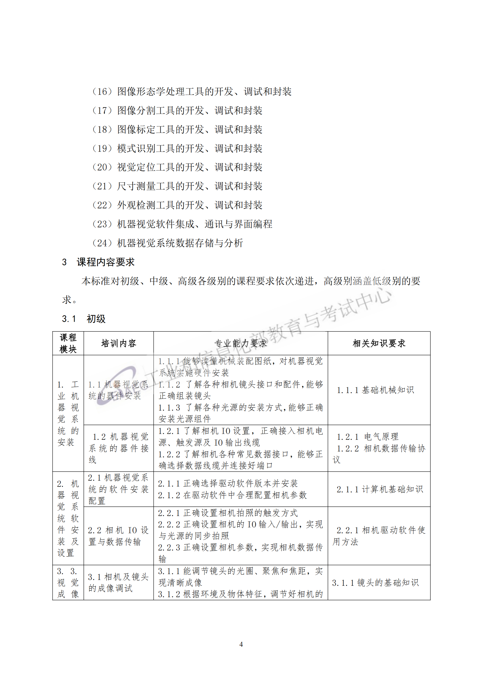 工业机器视觉编程与应用_05.png